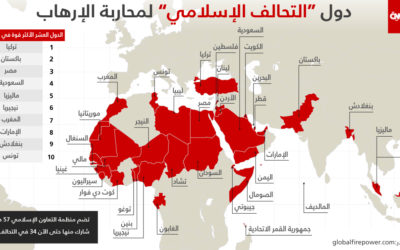 سلطنة عمان ، لماذا الآن؟