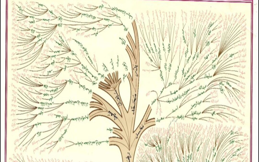 النسبُ والحسبُ